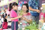 โครงการการเรียนรู้ Project Approach ระดับชั้นอนุบาล